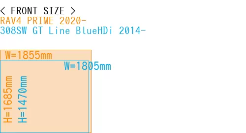 #RAV4 PRIME 2020- + 308SW GT Line BlueHDi 2014-